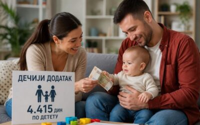 VEĆI CENZUS ZA DEČIJI DODATAK: Država vraća pravo porodicama koje su ga izgubile