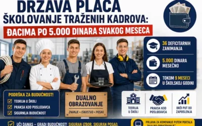 Država finansira 36 zanimanja sa po 5.000 dinara mesečno